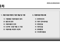 자본비용 추정사례 자기자본비용 타인자본비용 가중평균 자본비용 법인세 효과 자본비용의 단위 CAPM  모형-2