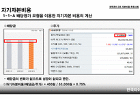 자본비용 추정사례 자기자본비용 타인자본비용 가중평균 자본비용 법인세 효과 자본비용의 단위 CAPM  모형-7