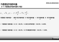 자본비용 추정사례 자기자본비용 타인자본비용 가중평균 자본비용 법인세 효과 자본비용의 단위 CAPM  모형-13