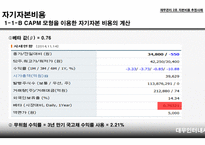 자본비용 추정사례 자기자본비용 타인자본비용 가중평균 자본비용 법인세 효과 자본비용의 단위 CAPM  모형-17