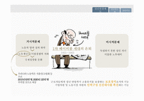 정년연장과 청년실업 정년연장제도 임금피크제-5