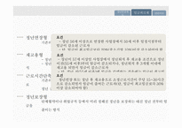 정년연장과 청년실업 정년연장제도 임금피크제-8