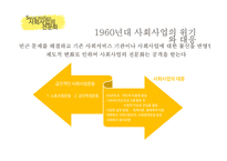 사회복지발달사 사회사업의 전문화 인간과 사회 사회문제 사회와 국가 자유방임 이념-16