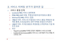 서비스 마케팅 제품 마케팅 서비스 연구의 모형 상호작용적 마케팅 서비스 마케팅 믹-4