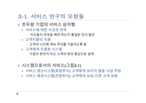 서비스 마케팅 제품 마케팅 서비스 연구의 모형 상호작용적 마케팅 서비스 마케팅 믹-5