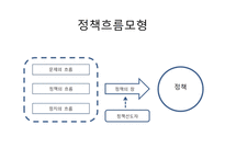 우리나라 원자력 발전현황 원자력 발전의 가능성 후쿠시마 원전 사태-7