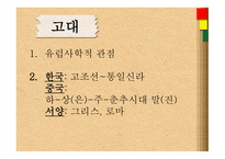 노비 노예 노예란 노예의 발생기원 고대노예제-3