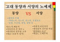 노비 노예 노예란 노예의 발생기원 고대노예제-5