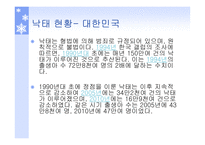 낙태 인공임신중절 낙태의 현황 낙태 현황 대한민국 모자보건법-5