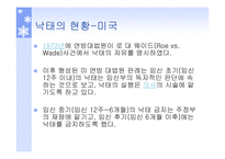 낙태 인공임신중절 낙태의 현황 낙태 현황 대한민국 모자보건법-7