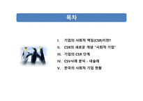 기업의 사회적 책임(CSR) 사회적 기업 네슬레 사회적기업-2