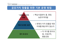 기업의 사회적 책임(CSR) 사회적 기업 네슬레 사회적기업-8