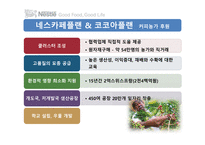기업의 사회적 책임(CSR) 사회적 기업 네슬레 사회적기업-9