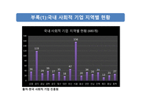 기업의 사회적 책임(CSR) 사회적 기업 네슬레 사회적기업-12