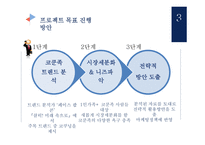 소비자행동론 1인가구 트렌드 1인 가구란 코쿤족-8