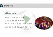 남미연합(USAN)의 정의 남미연합(USAN) 남미공동시장-9