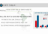 남미연합(USAN)의 정의 남미연합(USAN) 남미공동시장-14