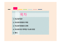 비교정치론 비교정치란 비교분석방법 비교분석의 취약점-2
