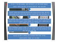 무역 분쟁 사례 상표권 분쟁 중국 내 무역 분쟁 지식재산권-5