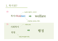 사회복지 바우처 제도 복지란 바우처 사례 바우처 제도 사회보장제도 미국의 바우처 제도-4