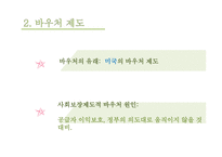 사회복지 바우처 제도 복지란 바우처 사례 바우처 제도 사회보장제도 미국의 바우처 제도-7