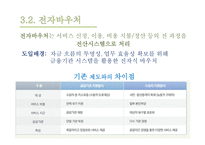 사회복지 바우처 제도 복지란 바우처 사례 바우처 제도 사회보장제도 미국의 바우처 제도-15
