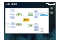 학원 교습시간 제한정책 공교육을 정상화-3