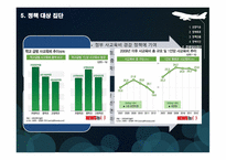 학원 교습시간 제한정책 공교육을 정상화-12