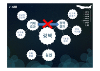 학원 교습시간 제한정책 공교육을 정상화-14