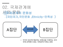 문화소통과문화번역 국제문화론 국제관계에서의문화 문화란무엇인가-5