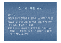 청소년 비행 아노미 이론 사회해체론 하위문화론 빈곤문화론 약물남용의 원인 약물남용의 대책 청소년 폭력이란 청소년 폭력의 원인-3