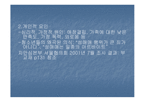 청소년 비행 아노미 이론 사회해체론 하위문화론 빈곤문화론 약물남용의 원인 약물남용의 대책 청소년 폭력이란 청소년 폭력의 원인-11