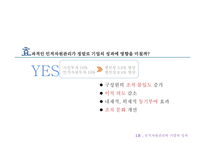 인적자원관리 기업의 성과 중소기업의 인적자원 스타벅스 인적자원 사례-4