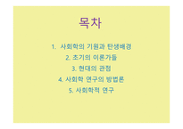 사회학적 비평 사회학의 기원 사회의 출현 사회와 공동체 사회의 정의 사회 실재론 사회 명목론-2