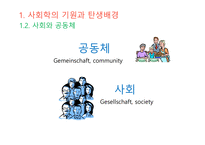 사회학적 비평 사회학의 기원 사회의 출현 사회와 공동체 사회의 정의 사회 실재론 사회 명목론-5