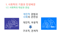 사회학적 비평 사회학의 기원 사회의 출현 사회와 공동체 사회의 정의 사회 실재론 사회 명목론-11