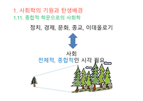 사회학적 비평 사회학의 기원 사회의 출현 사회와 공동체 사회의 정의 사회 실재론 사회 명목론-16