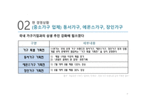 동종업계 분석 리바트 마케팅사례 퍼시스 사무가구시장 에넥스 시스템가구 에몬스 사례분석-7