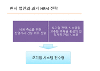 현지 법인의 과거 HRM 전략 중국의 제도적 문화적 변화 중국 시장 전략 변화-2