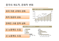 현지 법인의 과거 HRM 전략 중국의 제도적 문화적 변화 중국 시장 전략 변화-5