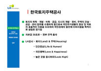 한국토지주택공사 대학생 임대주택 사업-3
