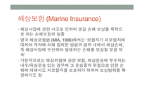 항공화물보험 해상보험 해상적하보험 항공적하보험 항공보험증권 항공운송의 의미 항공운송의 역사-2