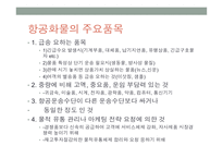 항공화물보험 해상보험 해상적하보험 항공적하보험 항공보험증권 항공운송의 의미 항공운송의 역사-5