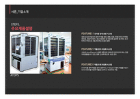 JVM 미국시장 JVM 글로벌경영 JVM브랜드마케팅 서비스마케팅 글로벌경영 사례분석-5