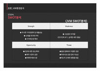 JVM 미국시장 JVM 글로벌경영 JVM브랜드마케팅 서비스마케팅 글로벌경영 사례분석-10