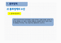통화정책 방향 한국경제 상황 화폐금융론 통화정책의 정의 통화정책의 수단 재할인율 지급준비율-3