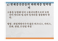 소득양극화 해결방안 경제성장 고용창출 소득재분배 교육의 양극화해소-6