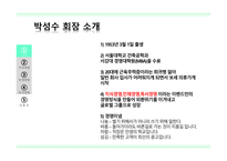 조직과 리더십 이랜드 소개 이랜드 그룹 E-LAND 대표 브랜드 지식 경영의 도입 이랜드 마케팅 이랜드 경영사례-6