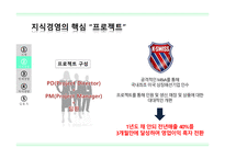 조직과 리더십 이랜드 소개 이랜드 그룹 E-LAND 대표 브랜드 지식 경영의 도입 이랜드 마케팅 이랜드 경영사례-10