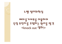 노벨상 조사 노벨 생리의학상 노벨 화학상-2